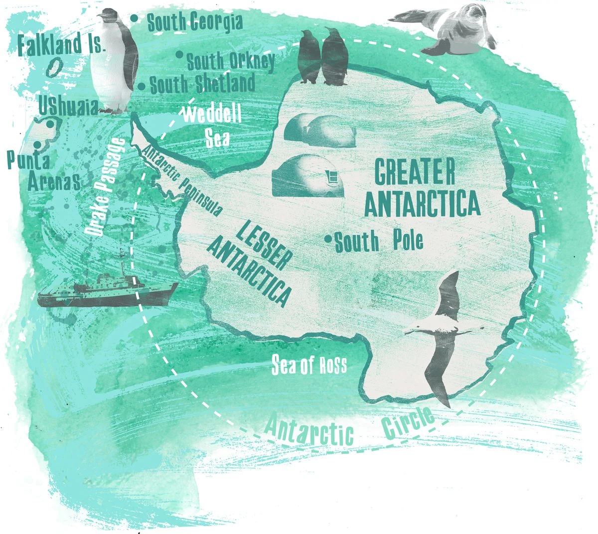 Antarctica