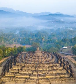 Sustainable Java Overland